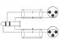 Preview: OMNITRONIC Adapterkabel 3,5 Klinke/2xXLR(M) 3m sw