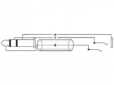 OMNITRONIC Klinkenverlängerung 6,3 stereo 3m sw