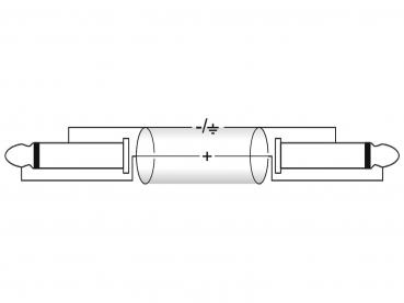 OMNITRONIC Klinkenkabel 6,3 mono 2x 90° 0,3m sw