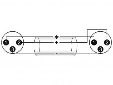 OMNITRONIC Adapterkabel XLR(M)/XLR(M) 0,2m sw