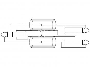 OMNITRONIC Adapterkabel Klinke/2xKlinke 3m