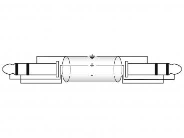 OMNITRONIC Klinkenkabel 6,3 stereo 3m sw ROAD