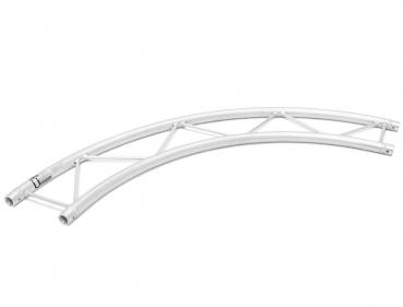 ALUTRUSS BILOCK Element f.Kreis 2m innen horiz.90°