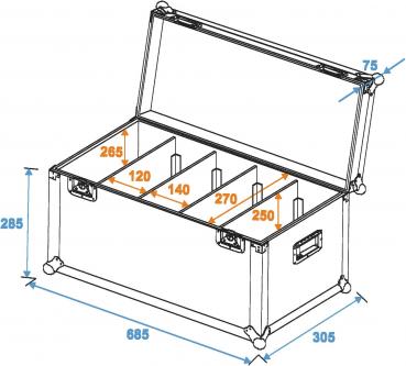 ROADINGER Flightcase 4x PRO Slim Größe M
