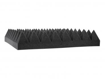 OMNITRONIC Akustikschaumstoff Pyramide 100mm, 50x50cm