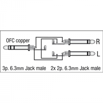 DAP FL34 - stereo Jack to 2 mono Jack L/R