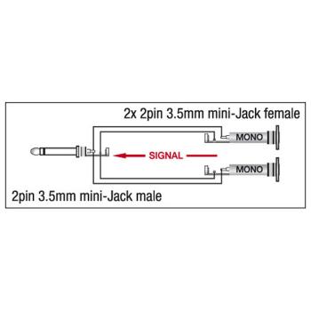 DAP Adapter XGA14 - mini-jack/M mono to 2x mini-jack/F