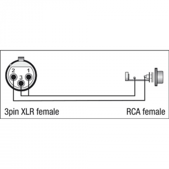 DAP Adapter XGA33 - XLR/F 3P to RCA/F