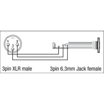 DAP Adapter XGA35 - XLR/M 3P to Jack/F Balanced