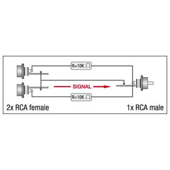 DAP Adapter XGA38 - 2 x RCA/F to RCA/M - incl. 2 x 10 kilo-Ohm resistors