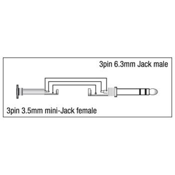 DAP Adapter XGA39 - mini-jack/F to Jack/M stereo