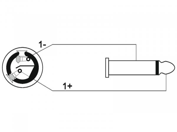 OMNITRONIC Adapterkabel Speaker(M)/Klinke 5m sw