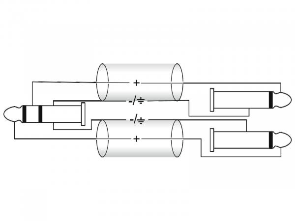 OMNITRONIC Adapterkabel Klinke/2xKlinke 3m