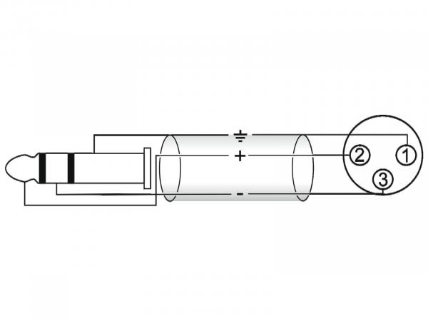 OMNITRONIC Adapterkabel XLR(F)/Klinke stereo 0,2m sw