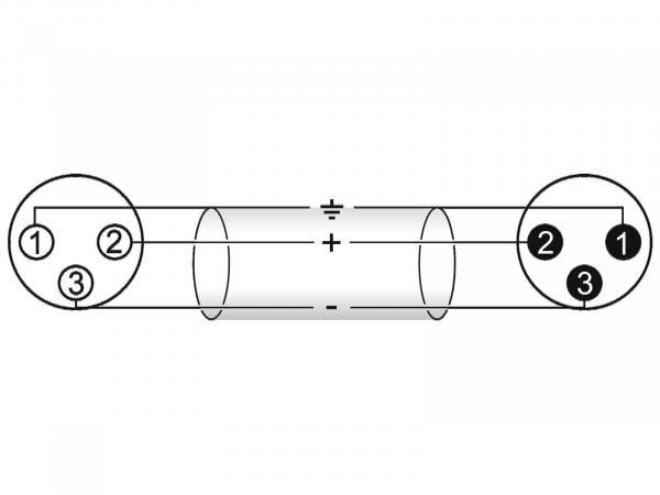 SOMMER CABLE XLR Kabel 3pol 10m sw Neutrik