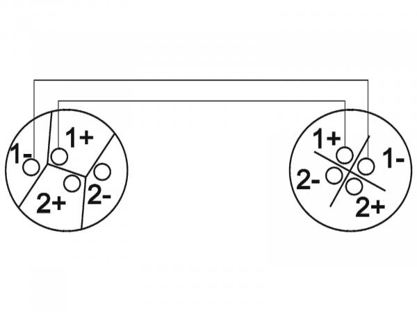 OMNITRONIC Lautsprecherkabel Speaker 2x2,5 5m sw