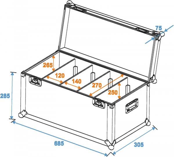 ROADINGER Flightcase 4x PRO Slim Größe M