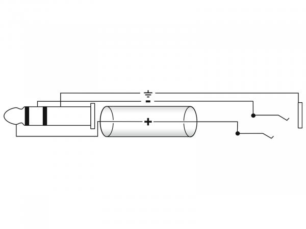 OMNITRONIC Klinkenverlängerung 3,5 stereo 3m