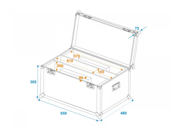 ROADINGER Flightcase 2x LED PLL-360