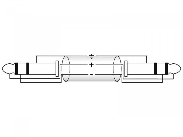 OMNITRONIC Klinkenkabel 6,3 stereo 1m sw ROAD