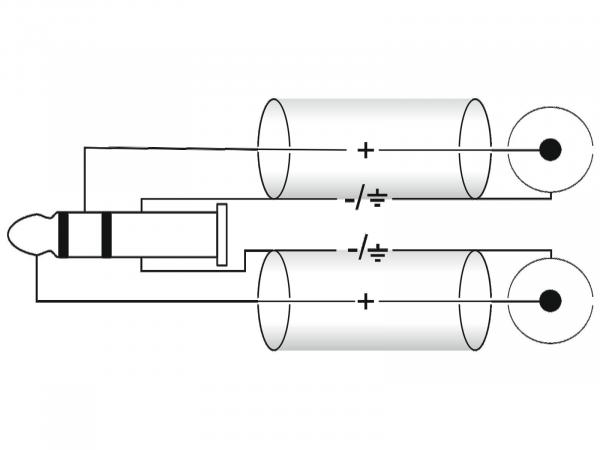 OMNITRONIC Adapterkabel 3,5 Klinke 90°/2xCinch 1m