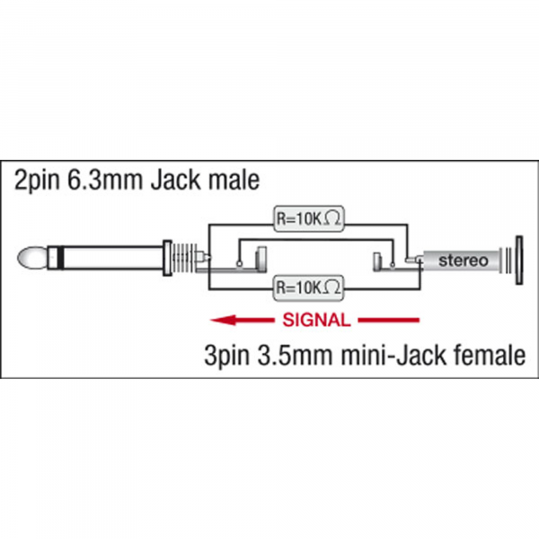 DAP Adapter XGA10 - Jack/M mono to mini-jack/F - 90° - incl. 2x 10 kilo-Ohm resistors