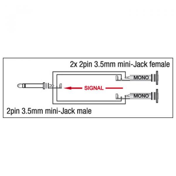 DAP Adapter XGA14 - mini-jack/M mono to 2x mini-jack/F