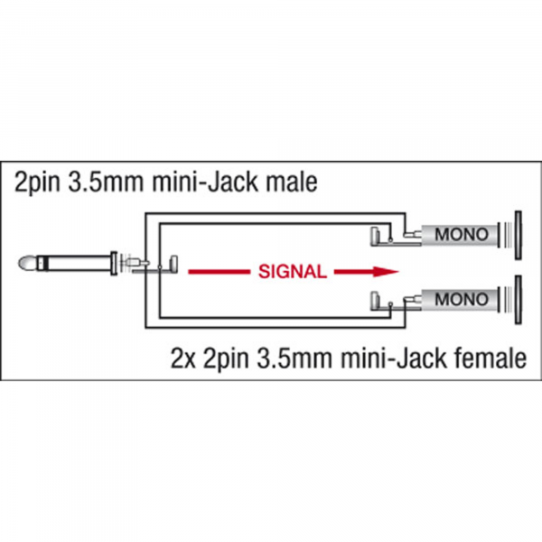 DAP Adapter XGA14 - mini-jack/M mono to 2x mini-jack/F