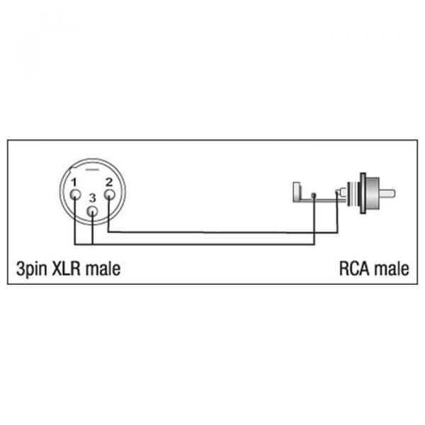 DAP Adapter XGA32 - XLR/M 3P to RCA/M