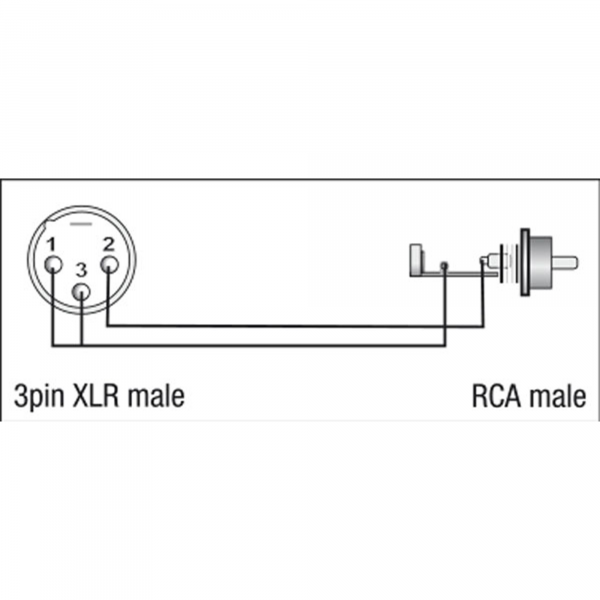 DAP Adapter XGA32 - XLR/M 3P to RCA/M