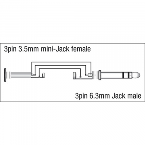 DAP Adapter XGA39 - mini-jack/F to Jack/M stereo