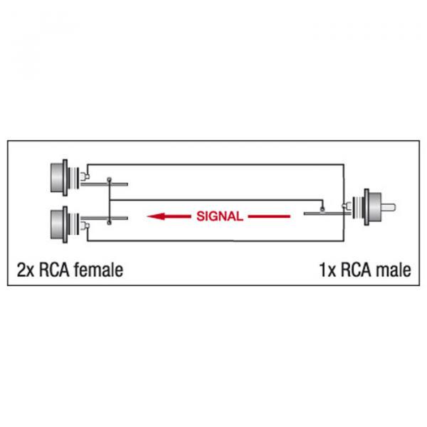 DAP Adapter XGA42 - 2 x RCA/F to RCA/M