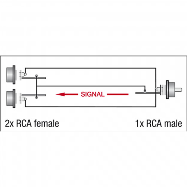 DAP Adapter XGA42 - 2 x RCA/F to RCA/M